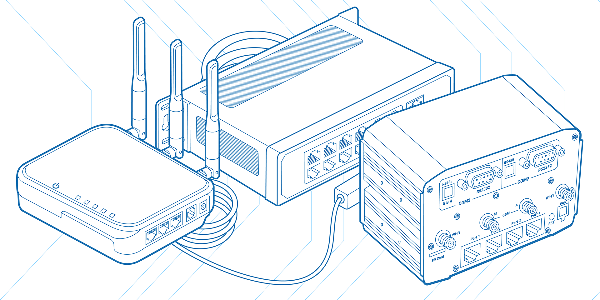 2-router_types.png