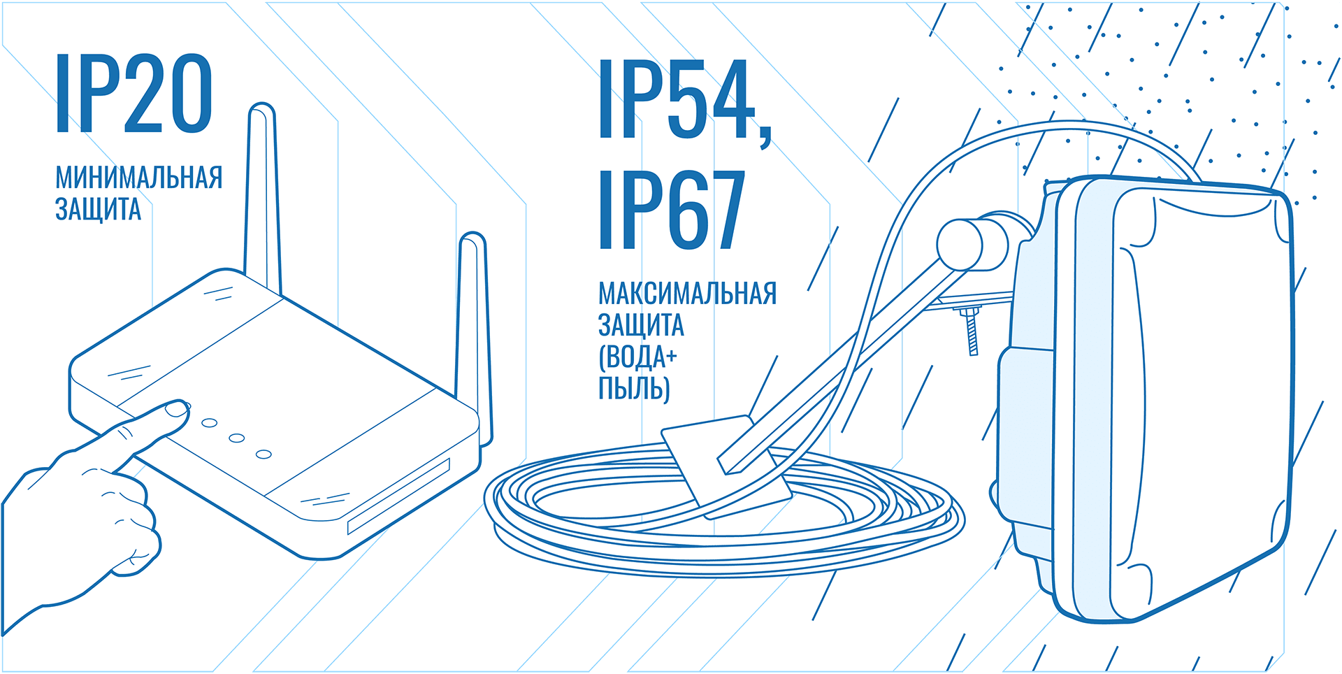 compare-routers-4.png